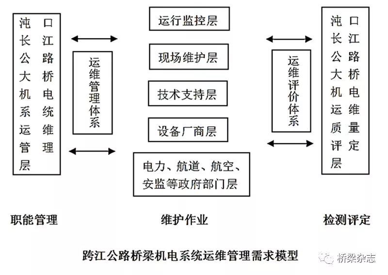 ERP系统定制：驱动现代企业高效运转的秘密武器
