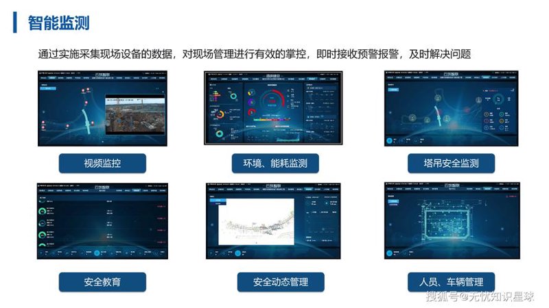 应用软件开发：未来的加速器