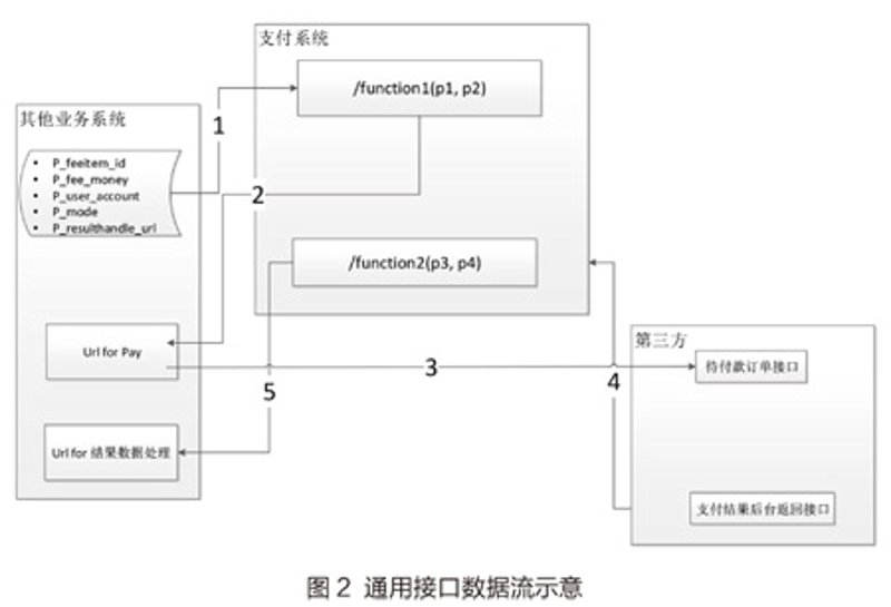 数字化解决方案：引领企业变革的新航标