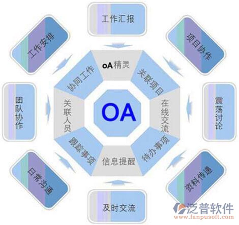 山东软件公司的创新之路与发展趋势