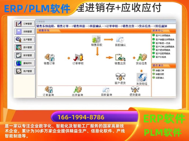 ERP系统定制：满足企业个性化的管理需求